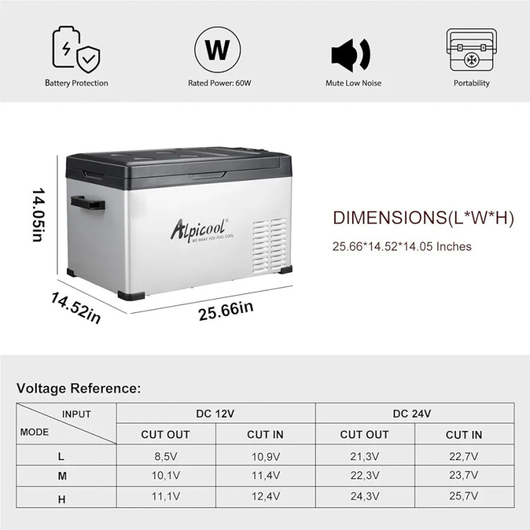 یخچال و فریزر ماشین مدل الپیکول Alpicool c30