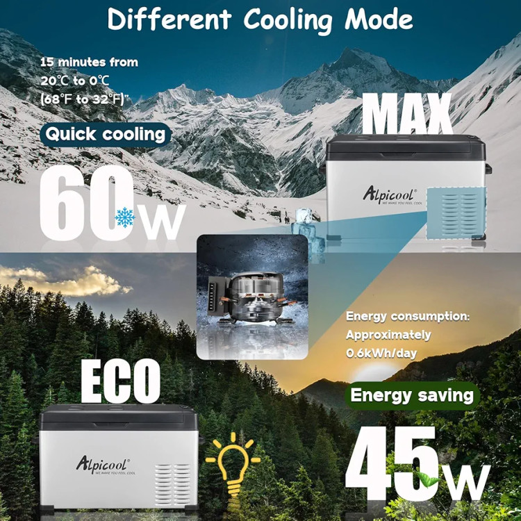 یخچال و فریزر ماشین مدل الپیکول Alpicool c30